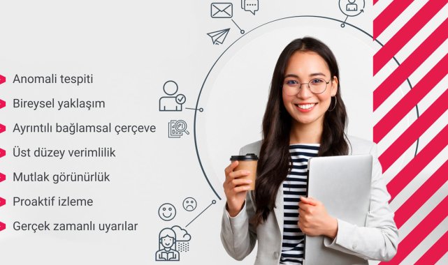 İçeriden gelen tehditleri önleme çözümünde aranması gerekenler – Bilim ve Teknoloji