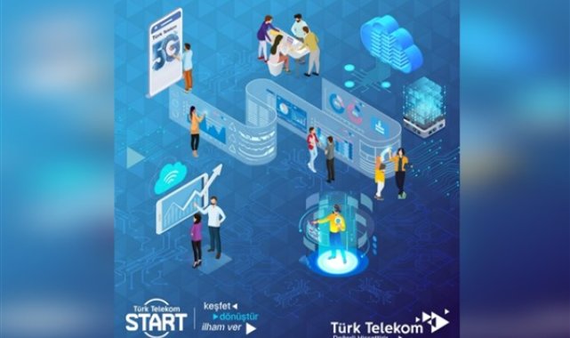 Türk Telekom START Stajım ile gençlerin kariyer yolculuğunu destekliyor – Ekonomi