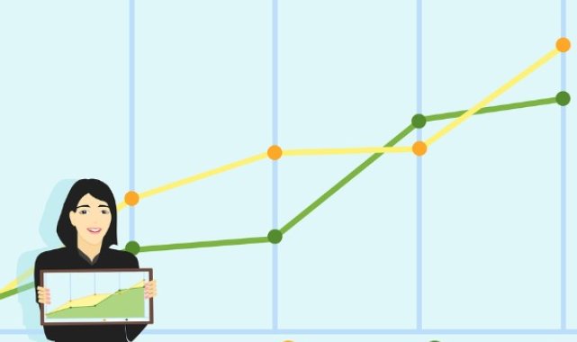 A1 Capital’den pay alım satım haberleri – Ekonomi