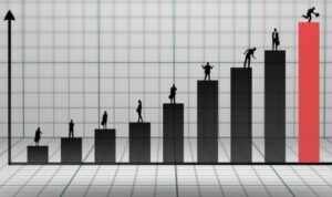 A1 Capital: TÜFE Nisan ayında aylık yüzde 3,0 olarak gerçekleşti – Ekonomi