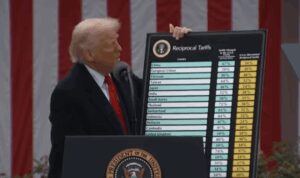 ABD temyiz mahkemesi, Trump’ın gümrük tarifelerini yeniden yürürlüğe koydu – Dünya