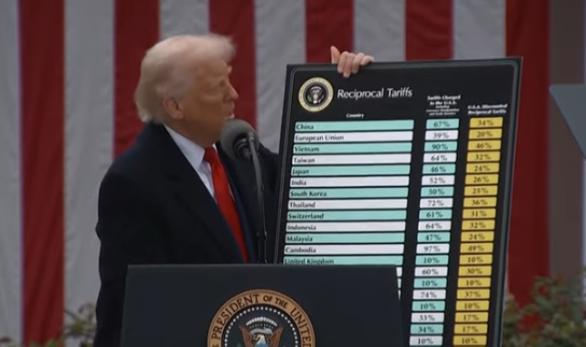ABD temyiz mahkemesi, Trump’ın gümrük tarifelerini yeniden yürürlüğe koydu – Dünya