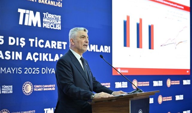 Bolat: Türkiye, yüksek teknolojik üretimi sayesinde küresel alanda yükselmeye devam edecek – Gündem