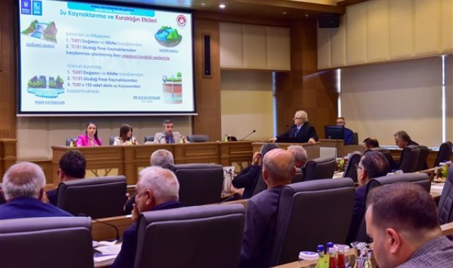 BUSKİ’nin 2024 faaliyet raporu onaylandı – Yaşam