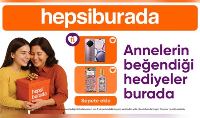 Hepsiburada, annelerin beğenisine göre hazırladığı hediye listesini açıkladı – Yaşam