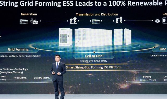 Huawei Digital Power, küresel enerji dönüşümü ve güç sistemlerinin inşasını hızlandırıyor – Ekonomi