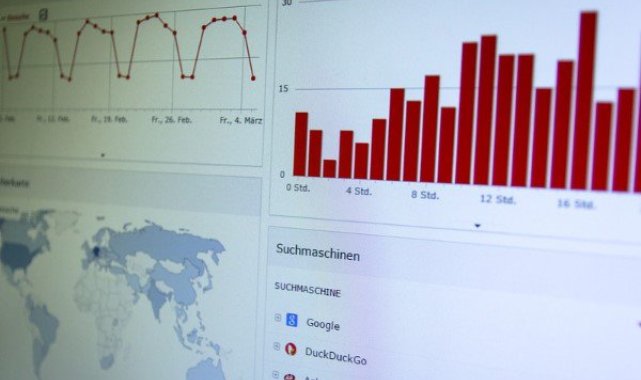 İkon Menkul: Yurt dışında bugün ABD hizmet PMI verileri gündemde olacak – Ekonomi