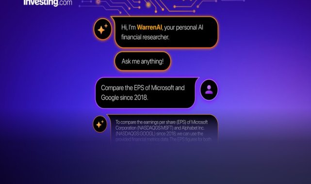 Investing.com, yapay zeka destekli finansal araştırmacısı WarrenAI’ı kullanıma sundu – Ekonomi