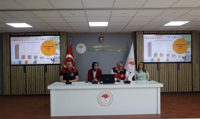 Karaman'da zirai don zararına yönelik değerlendirme toplantısı yapıldı